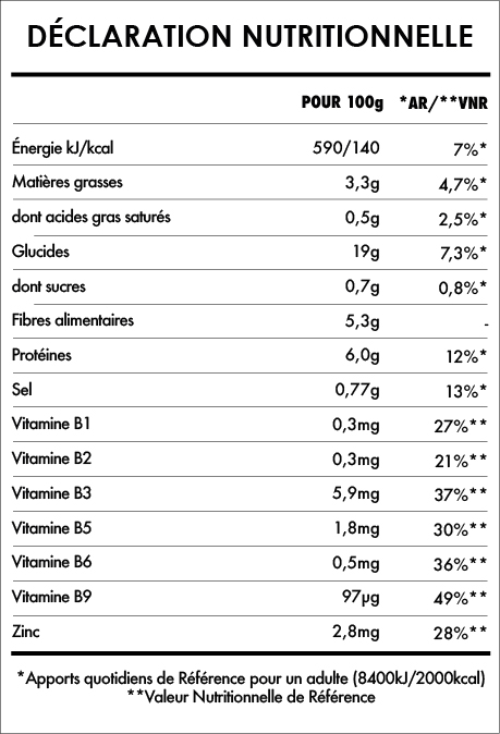 Tabela Nutricional - Wrap Bio 250g